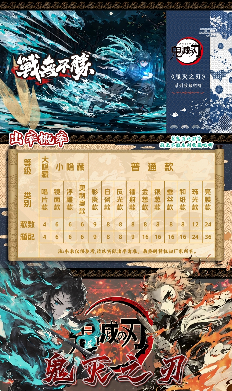 3 3