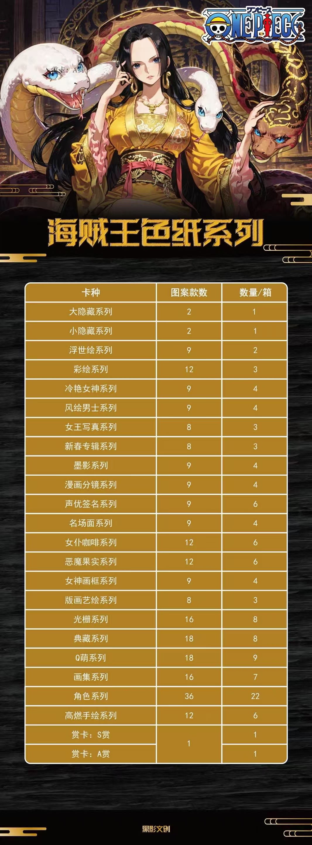 3 3